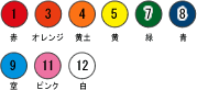 カラー
