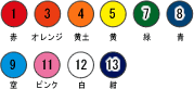 カラー