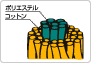 パルパーの特長